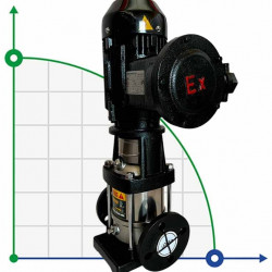 Pompa do alkoholu nierdzewnego BVS 45-20-2, 5,5 kW, AISI 304, Ex