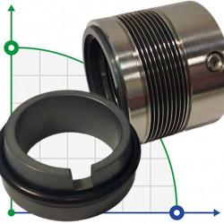 Uszczelnienie pompy R-680 2.1/8, SIC/SIC, VITON, AM350/316