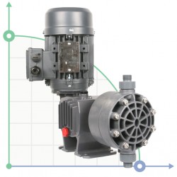 Pompa membranowa dozownica PDM-D CA 30/11 400/3/50 0,18