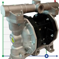 Pneumatyczna pompa membranowa PHOENIX P90 ALU SANTOPRENE+PTFE, 100 l/min do lakieru