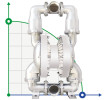 RUBY FDA 050S-W-ESS-T  pompa membranowa pneumatyczny