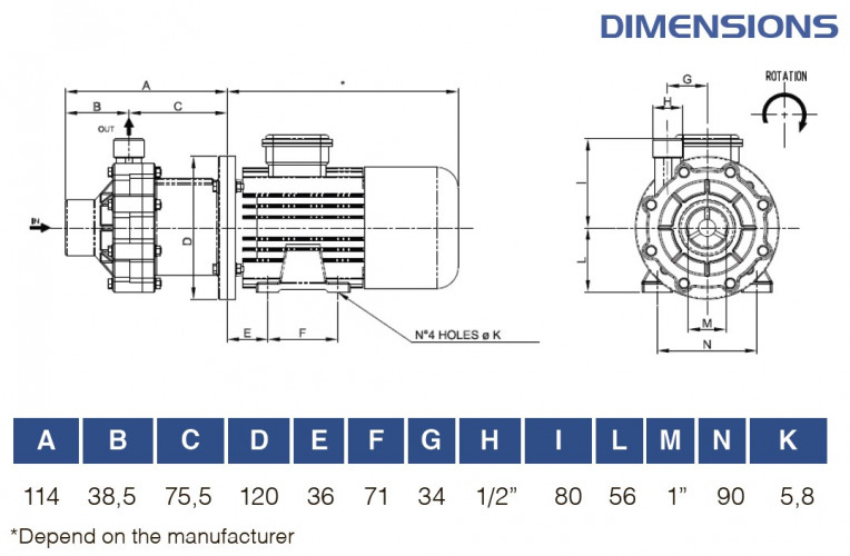 FLUIMAC COMPASS CM 4 PP pompa ze sprzęgłem magnetycznym, 0,12 kW, 220V