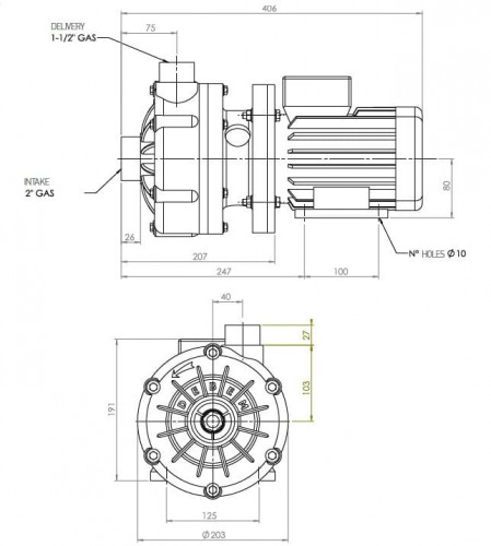 Pozioma pompa odśrodkowa MB 110, PVDF, VITON, B
