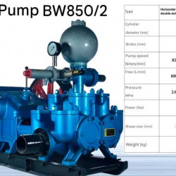 Tłokowa pompa wiertnicza BW850/2