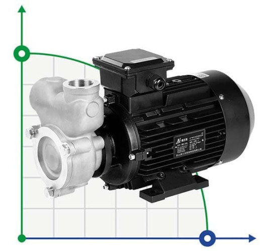 Pompa wirowa ze stali nierdzewnej WH-07U -30°C+200°C