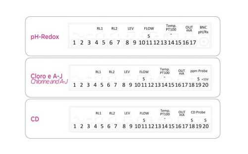 Sterownik AQUA AE START J