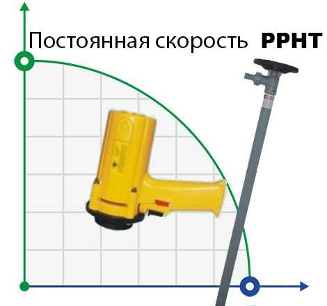 Pompa beczkowa BTS-SB-550W + PPHT-1200mm (ze stałą prędkością)