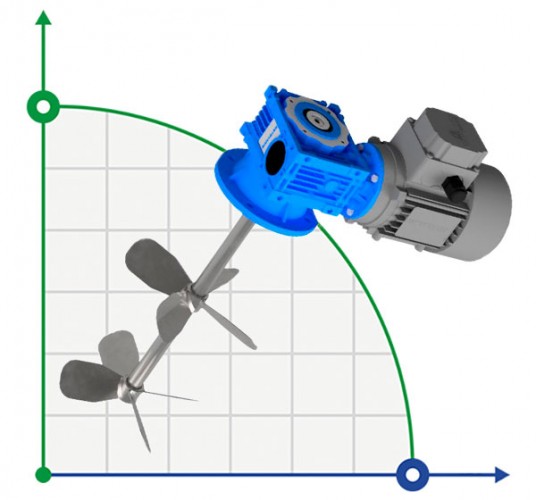 Mieszalnik dwupoziomowy MLW 1504140, 0,25 kW, 140 obr/min