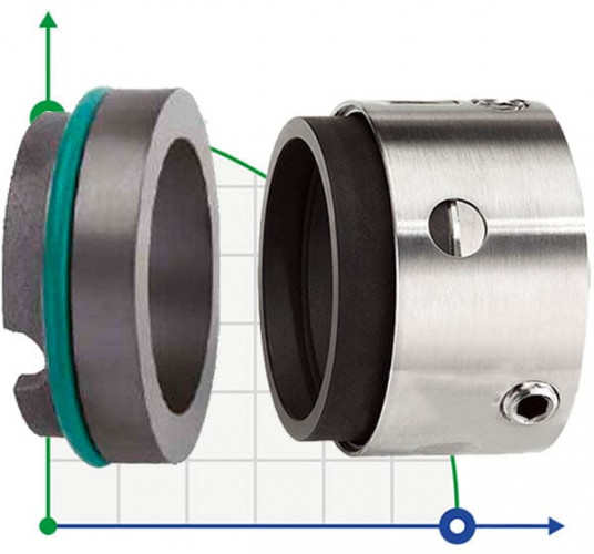 Uszczelnienie pompy R-58U 80, SIC/SIC, VITON, 304, ВР