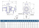Pompa ściekowa 2CM 80-50-200/2a, 11 kW, 3000 obr./min (bez silnika)