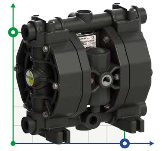 PHOENIX P65 PVDF ATEX pompa membranowa pneumatyczna