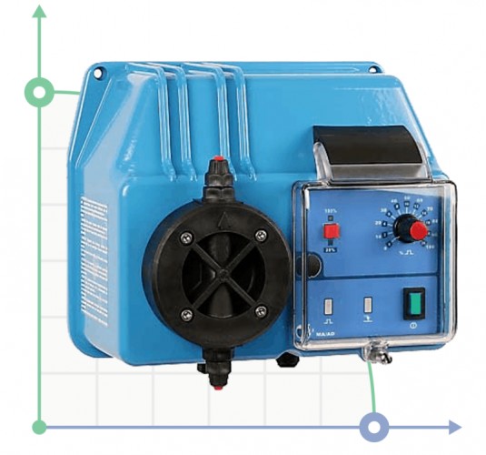 Pompa dozująca PDE BT MA/AD 20-05 230V/240V