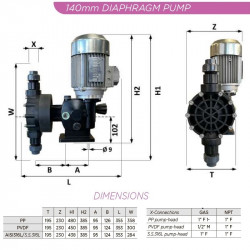 Pompa membranowa z silnikiem dozującym AQUA MSN, PVDF, 252 l/h, 8 bar, 0,37 kW, 380 V