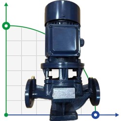 IRG BGL 25-160A (3,7/28), 1,1kW, 2880 odśrodkowa pompa pionowa