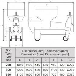 Prasa śrubowa ciągła LIVERANI ENOPRESS/ECOPRESS 250, 1400-3000 kg/godz., 3 kW, 12 obr./min, ze stali nierdzewnej