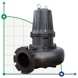 Pompa głębinowa AT 200/4/200 C.265 Dreno Pompe