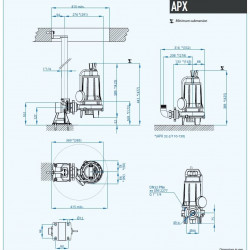 Pompa głębinowa Dreno APX 32-2 / 150 M / G z dwukanałowym wirnikiem