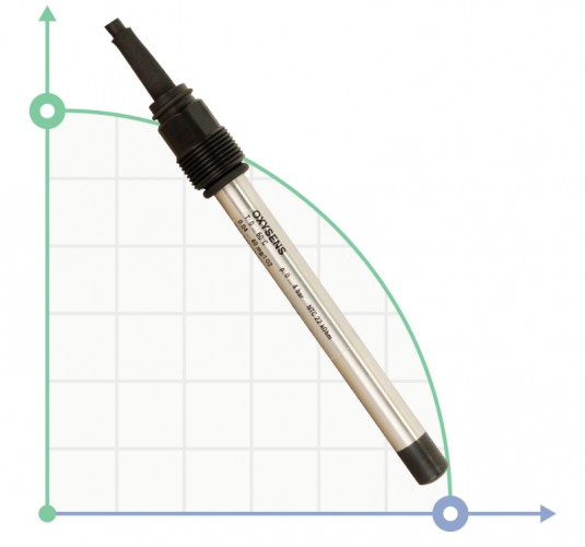 Czujnik Tlenu ET-OXY1