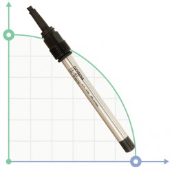 Czujnik Tlenu ET-OXY1