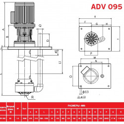 ADV 95/PVDF/500/1HP/2800/BSP pionowy pompa odśrodkowa