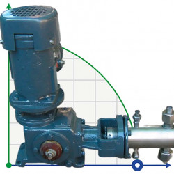 Dozująca pompa nurnikowa 2ND 125/400 K24A, 5.5 kW