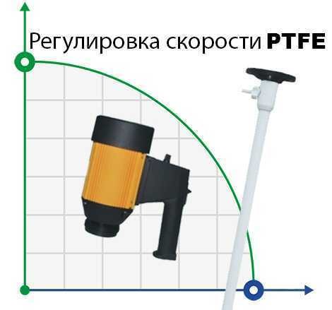 Pompa beczkowa BTS-HD-E2-V + PTFE-1500mm (z wymienną prędkością)