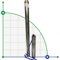 Pompa głębinowa 4SD8/27, 4kW, 380V (zamiennik ЕЦВ 6-6,5-120)