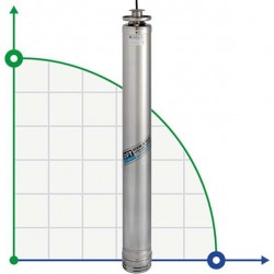 Pompa głębinowa AD M45-351-11, 380V do AdBlue®