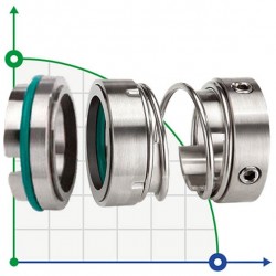 Uszczelnienie pompy R-112 48, SIC/SIC, VITON, 304