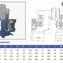 Chemiczna pompa perystaltyczna FLUIMAC HELIOS AS 25 IX 1344 l/h, 0,55 kW, 70 obr/min, z regulacją wydajności i przetwornicą częstotliwości
