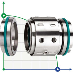 Uszczelnienie pompy R-802 30, SIC/SIC, VITON, 304