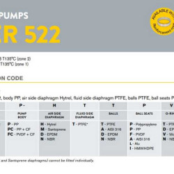 Pneumatyczna pompa membranowa BOXER 522 PP IB522P-HTTPT--