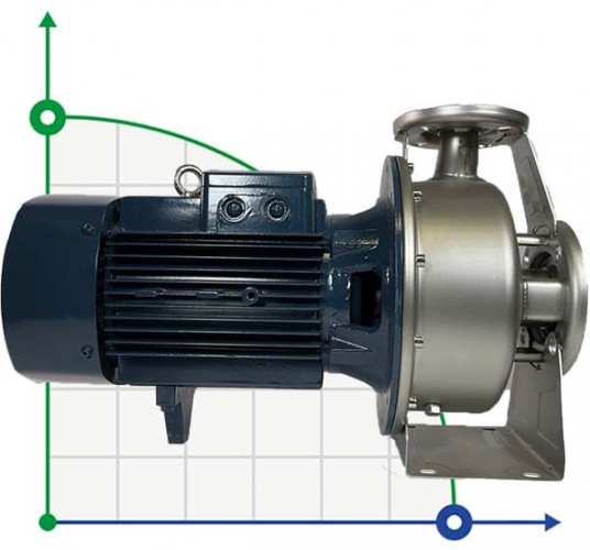 Pompa odśrodkowa monoblokowa do nawozów płynnych BZm 32-160/2.2 ze stali nierdzewnej