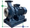 BGWH 65-250(I) (50/80), 22kW, 2880 - pompa ze stali nierdzewnej pozioma