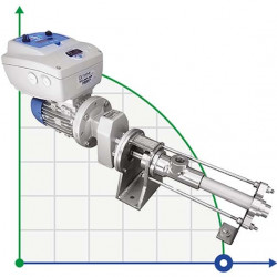 Pompa do dozowania dodatków przy mieszaniu smarów ATLAS DOS 12.2-05-0.50 HP-5.47-2800-80-A-VITON