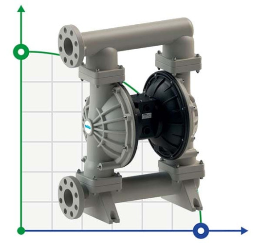 Pneumatyczna pompa membranowa SEKO Duotek AF1000 PP