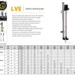 Veneroni LVE 12, 9,2 kW, 2m, 198 m3/h elektryczna pompa pionowa