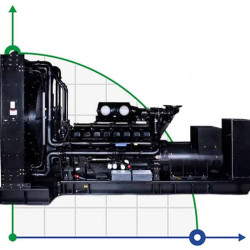 Przemysłowy generator diesla XHYP-2000GF z ATS, silnik Perkins 2500 kVA, 2000kW, 380V/50HZ typ otwarty