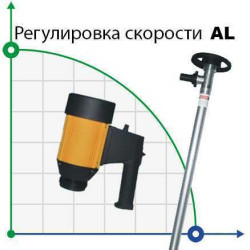 Pompa beczkowa BTS-HD-E2-V + Al-HP-1500mm (z wymienną prędkością)