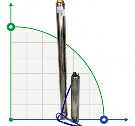 Pompa głębinowa 4SD8/30, 4kW, 380V (zamiennik ЕЦВ 6-6,5-140)