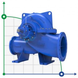 ESCE 125-350 (380) dwukierunkowa pompa wlotowa bez silnika