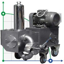 Pompa tłokowa BTS-PN-40 ze stali nierdzewnej