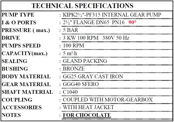 Pompa zębata do czekolady Kupar KIPK 2 1/2"-PF315, 3 kW, 100 obr./min, z silnikiem z reduktorem