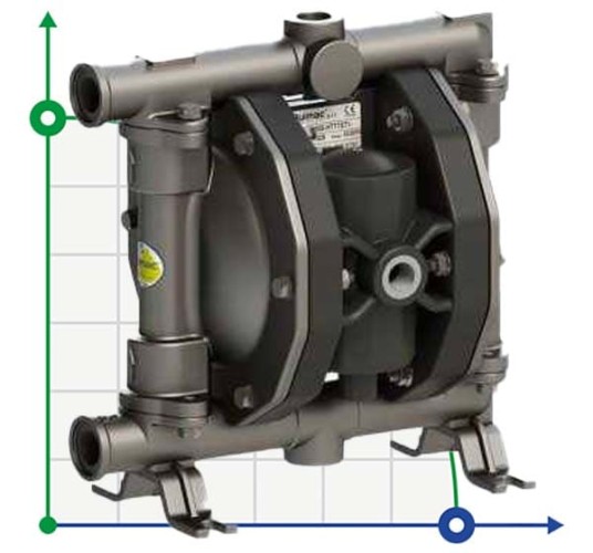 PHOENIX P65 AISI316 ATEX pompa membranowa pneumatyczna