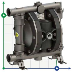 PHOENIX P65 AISI316 ATEX pompa membranowa pneumatyczna