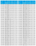 TKHWB 80/235-18.5/2 (46,7/70), 18,5 kW, AISI 304, 2900, Ex pozioma pompa ze stali nierdzewnej