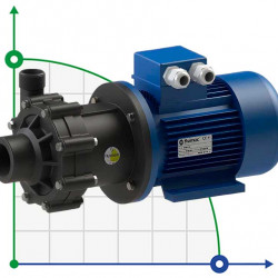 Pompa chemiczna ze sprzęgłem magnetycznym FLUIMAC COMPASS CM 10 PVDF, 0,55 kW, 220 V