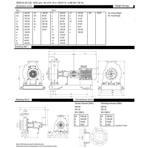 Pompa do gorący olej BTKF-K 50-125 (1500) bez silnika