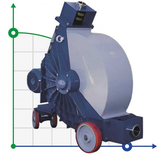 Chemiczna pompa perystaltyczna FLUIMAC HELIOS ATR 80 FX 21915 l/h, 5,5 kW, 40,1 obr/min