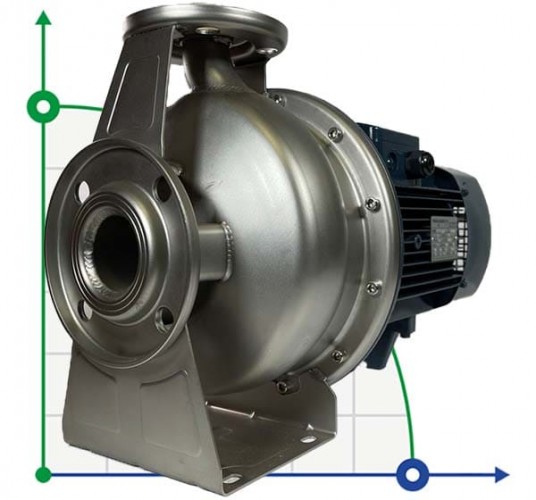 Pompa odśrodkowa ze stali nierdzewnej BZm 32-200/3 do soku